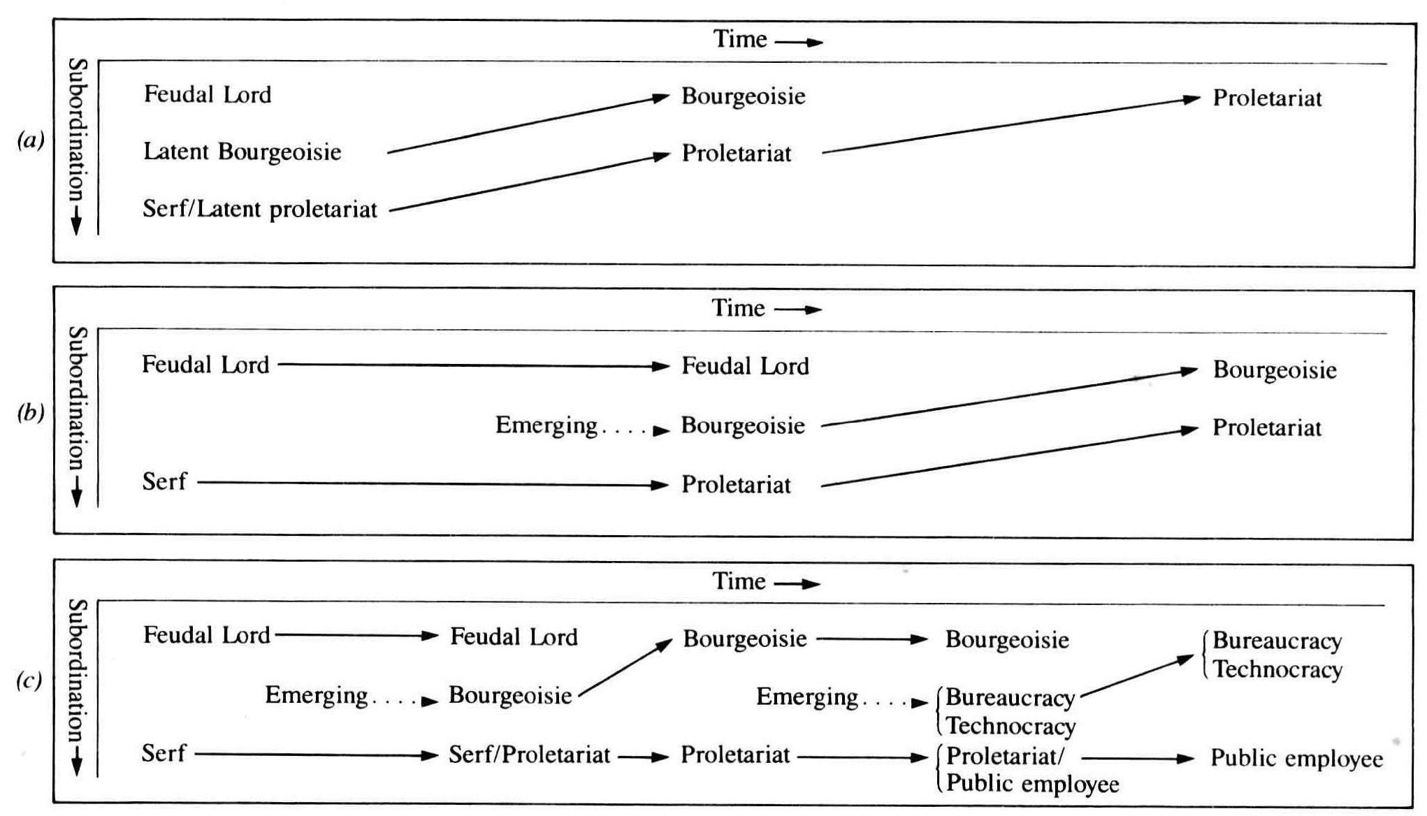 a-c-alan-carter-marx-a-radical-critique-4.jpg