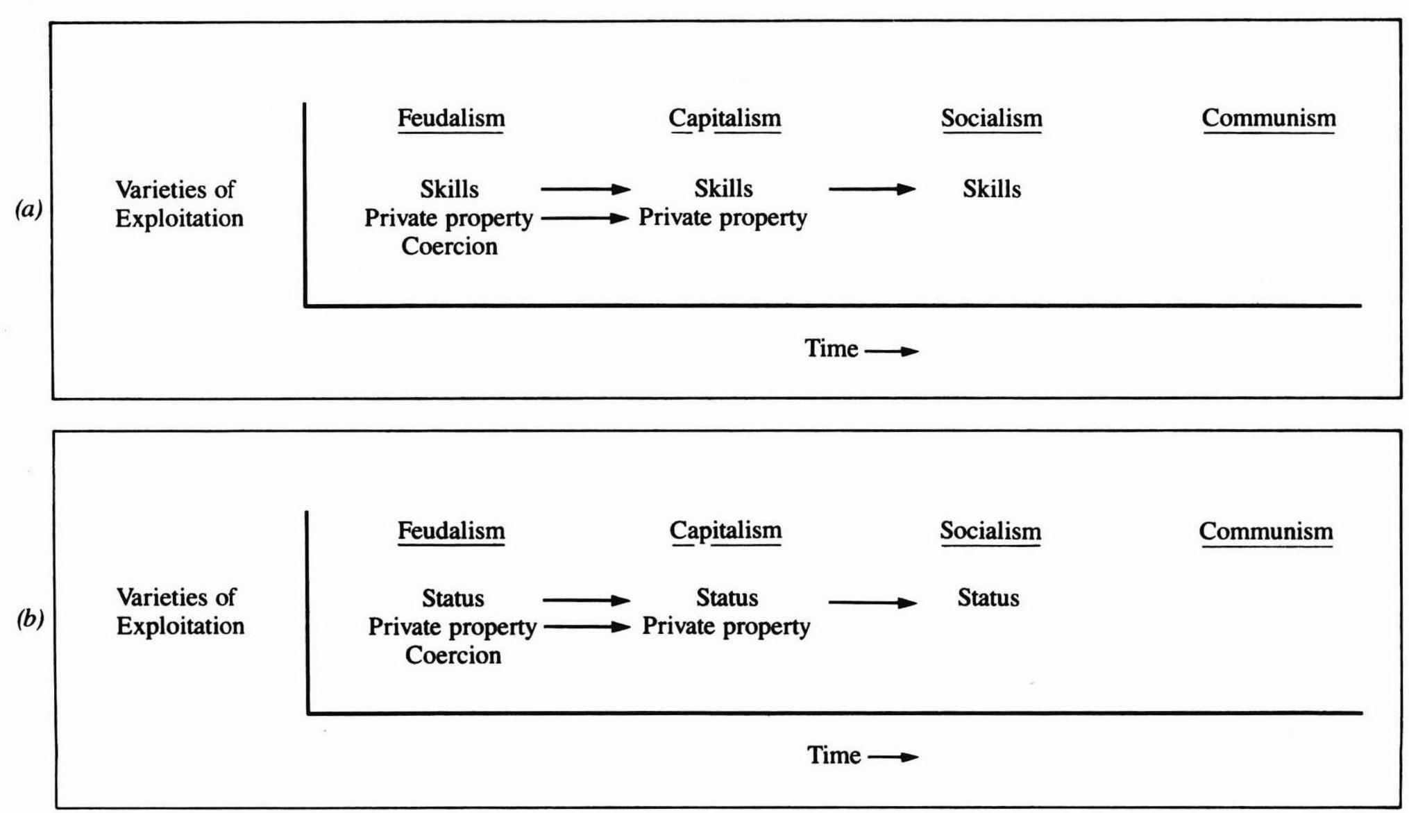 a-c-alan-carter-marx-a-radical-critique-6.jpg