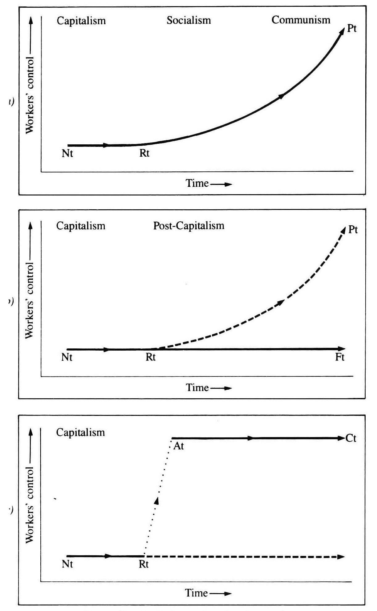 a-c-alan-carter-marx-a-radical-critique-7.jpg
