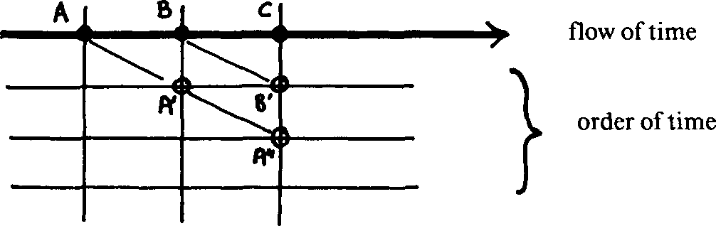 a-t-a-thousand-plateaus-59.png