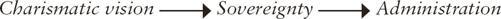 d-g-david-graeber-and-david-wengrow-the-dawn-of-ev-4.jpg