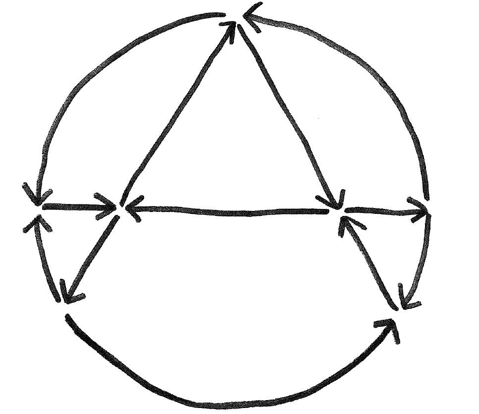 e-m-evo-mathematical-anarchism-31.png