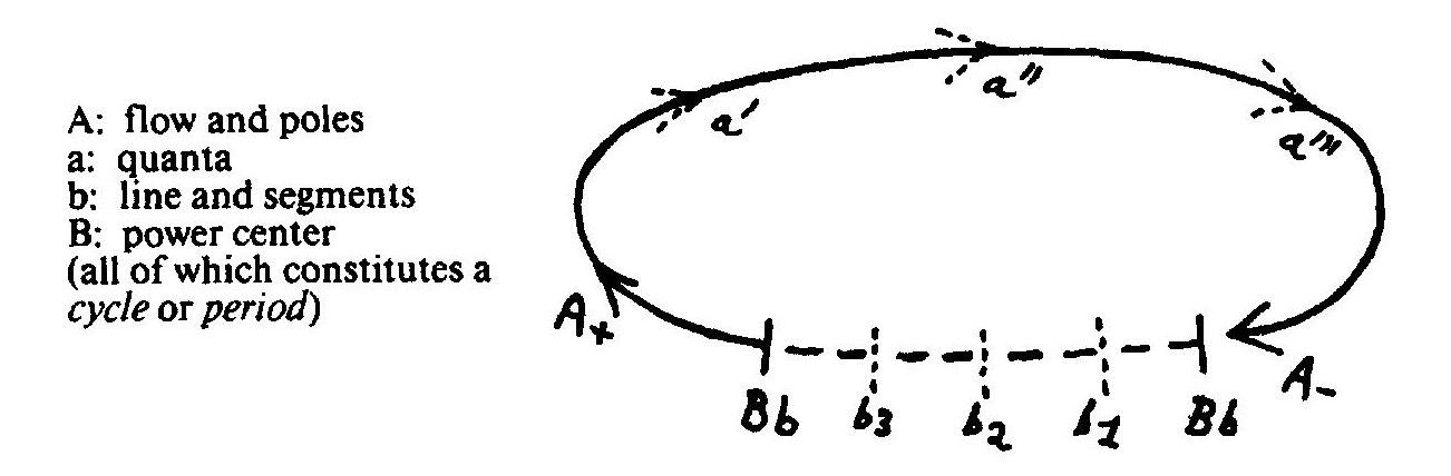 g-d-gilles-deleuze-felix-guattari-a-thousand-plate-16.jpg