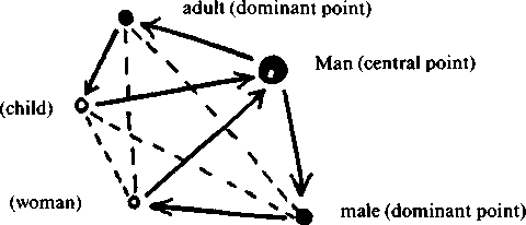 g-d-gilles-deleuze-felix-guattari-a-thousand-plate-28.png