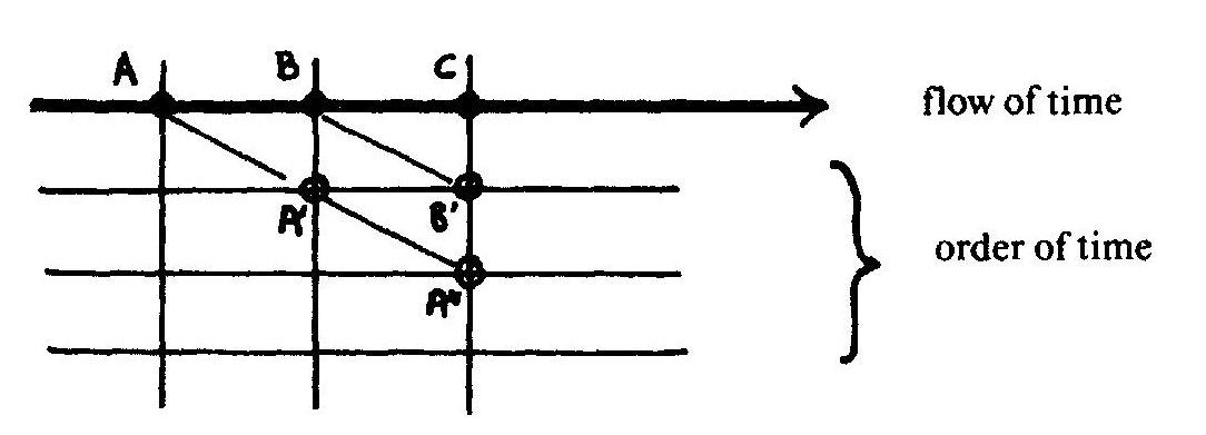 g-d-gilles-deleuze-felix-guattari-a-thousand-plate-30.jpg