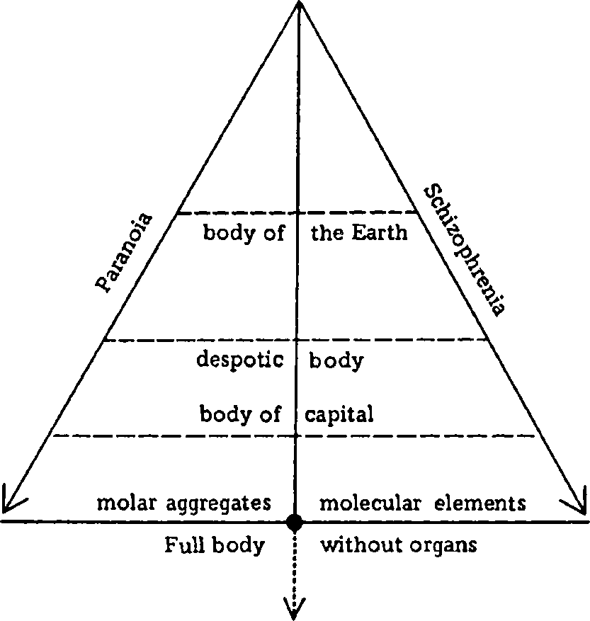 g-d-gilles-deleuze-felix-guattari-anti-oedipus-3.png