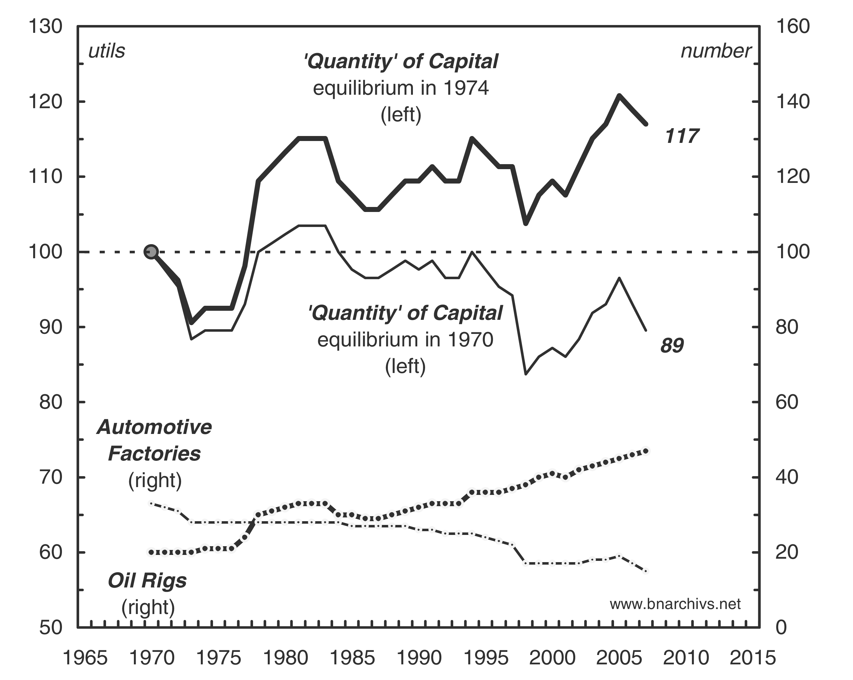 j-n-jonathan-nitzan-and-shimshon-bichler-capital-a-14.png