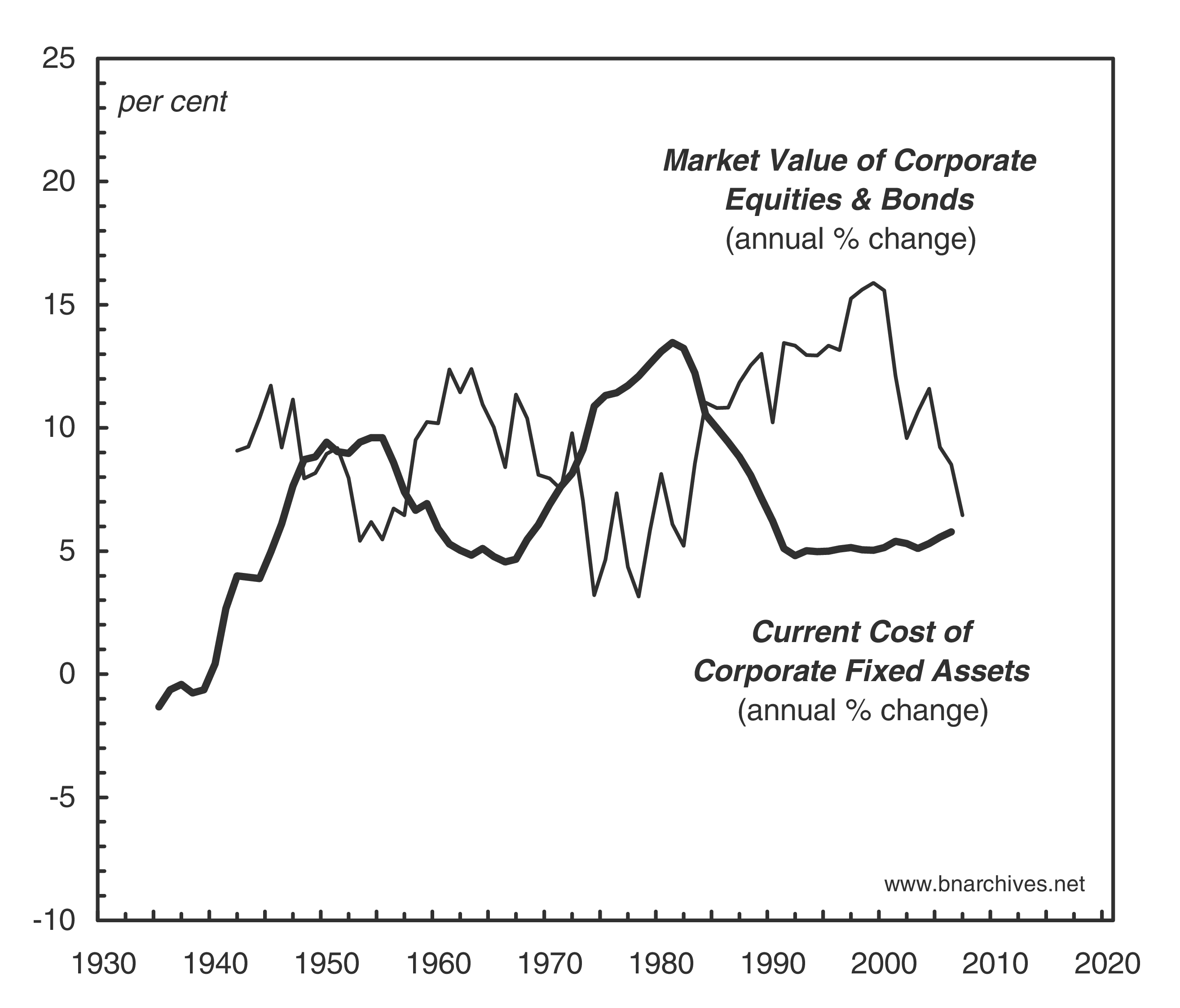 j-n-jonathan-nitzan-and-shimshon-bichler-capital-a-31.png