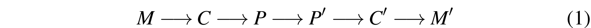 j-n-jonathan-nitzan-and-shimshon-bichler-capital-a-47.png