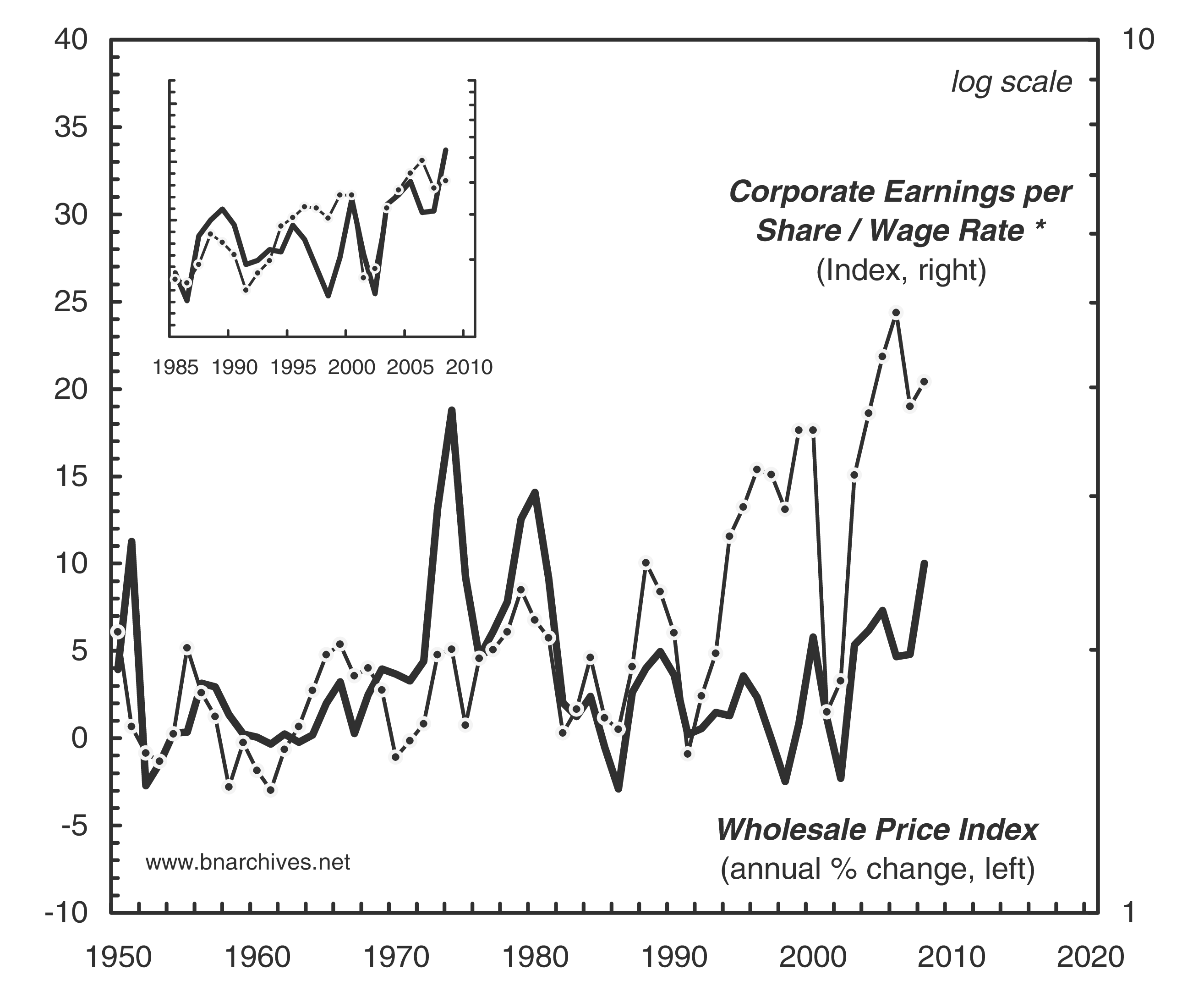 j-n-jonathan-nitzan-and-shimshon-bichler-capital-a-69.png