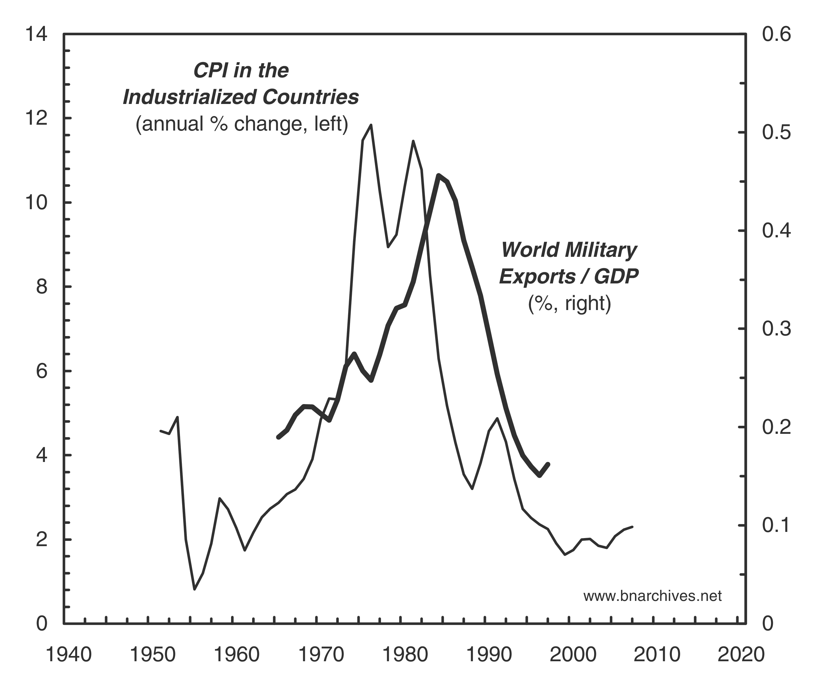 j-n-jonathan-nitzan-and-shimshon-bichler-capital-a-74.png