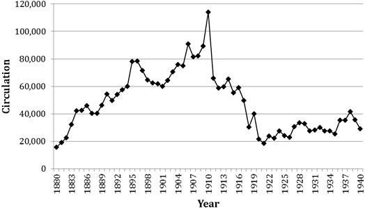 k-z-kenyon-zimmer-immigrants-against-the-state-2.jpg