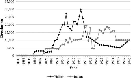 k-z-kenyon-zimmer-immigrants-against-the-state-3.jpg