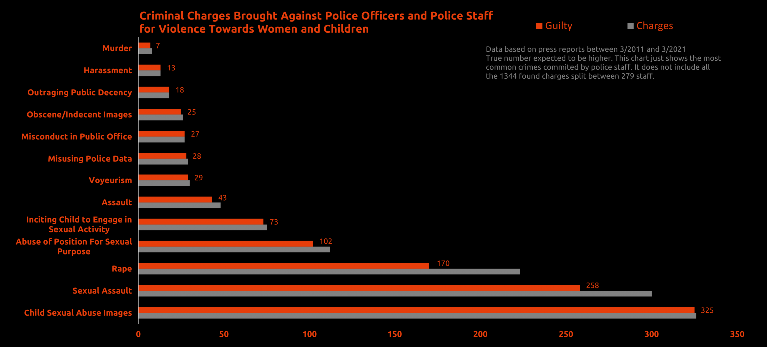 l-c-lohse-cops-crimes-against-women-and-kids-theor-2.png