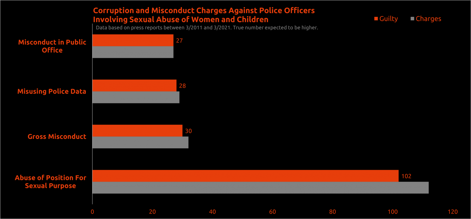 l-c-lohse-cops-crimes-against-women-and-kids-theor-4.png