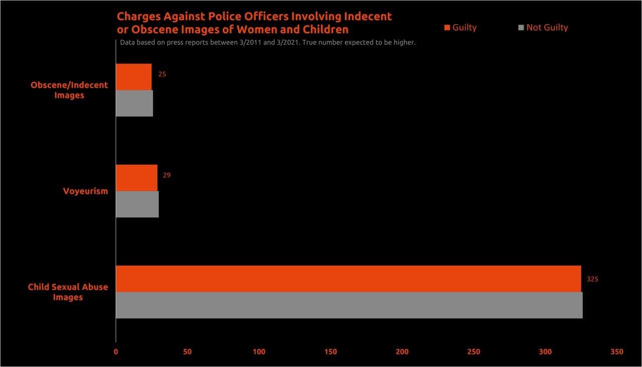 l-c-lohse-cops-crimes-against-women-and-kids-theor-5.jpg