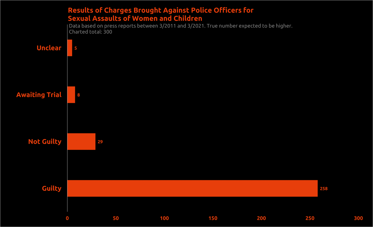 l-c-lohse-cops-crimes-against-women-and-kids-theor-6.png