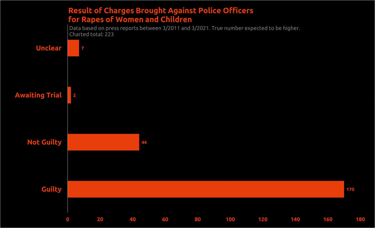 l-c-lohse-cops-crimes-against-women-and-kids-theor-8.png