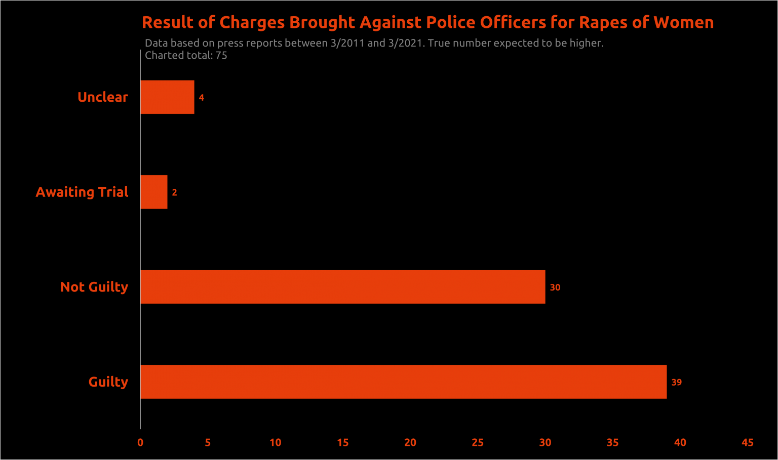 l-c-lohse-cops-crimes-against-women-and-kids-theor-9.png
