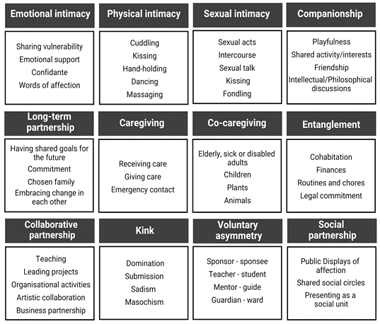 o-m-ole-martin-moen-aleksander-sorlie-the-ethics-o-2.png