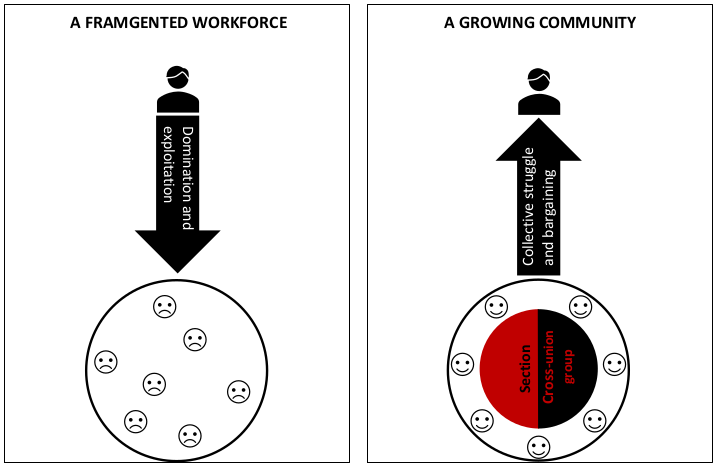 r-h-rasmus-hastbacka-swedish-syndicalism-4.png