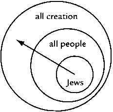 https://theanarchistlibrary.org/library/s-b-steven-best-and-anthony-j-nocella-igniting-a-r-6.png