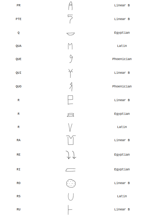 s-e-sascha-engel-breaking-the-alphabet-53.png