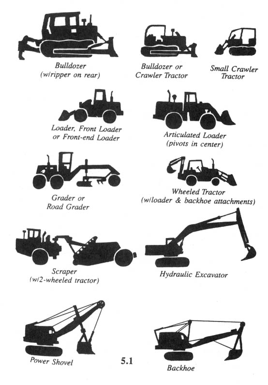 for toddlers tool kit to Monkeywrenching Guide A Ecodefense: Field